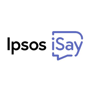 iposay|Ipsos i